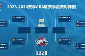 九游体育-太狠了！今晨辽宁本钢调整名单以备意大利杯加时末段切尔西调整名单以备社区盾，集结日斯图加特备战亚冠的简单介绍